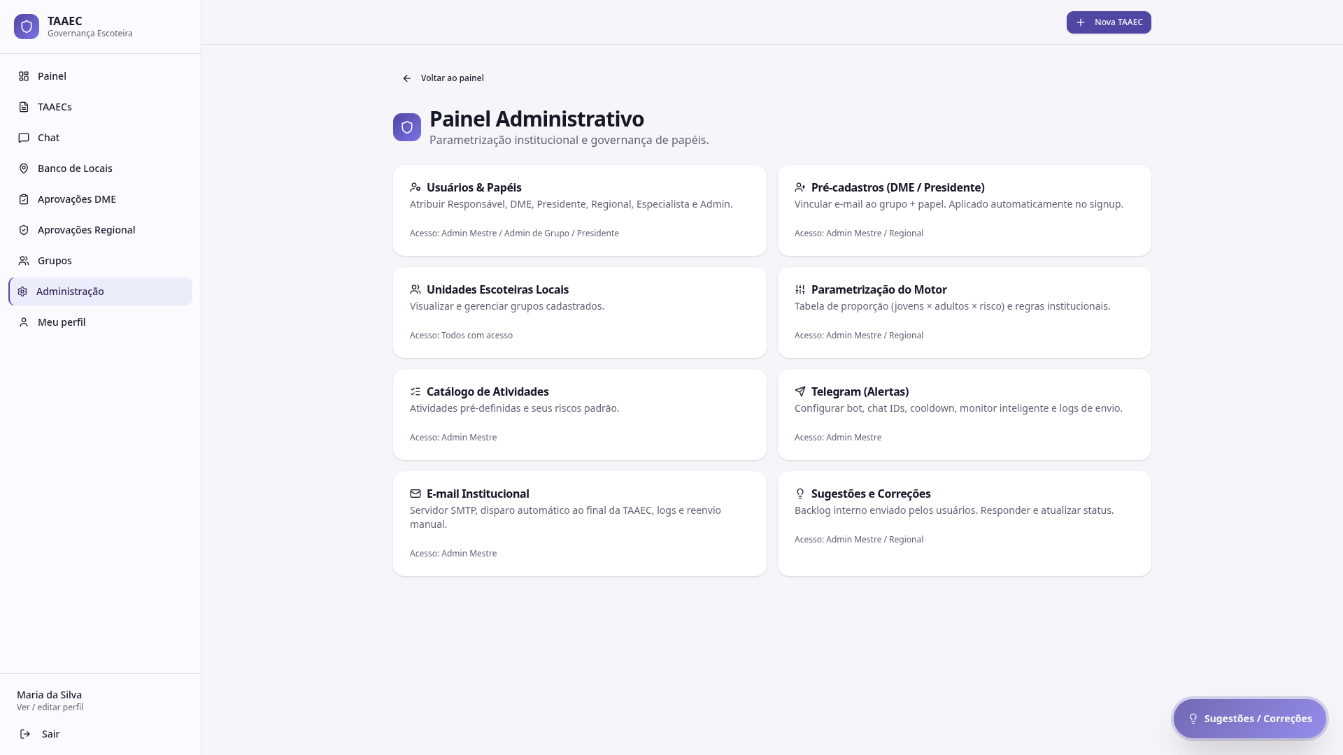 Painel Administrativo com cards de cada recurso e indicação de acesso por papel
