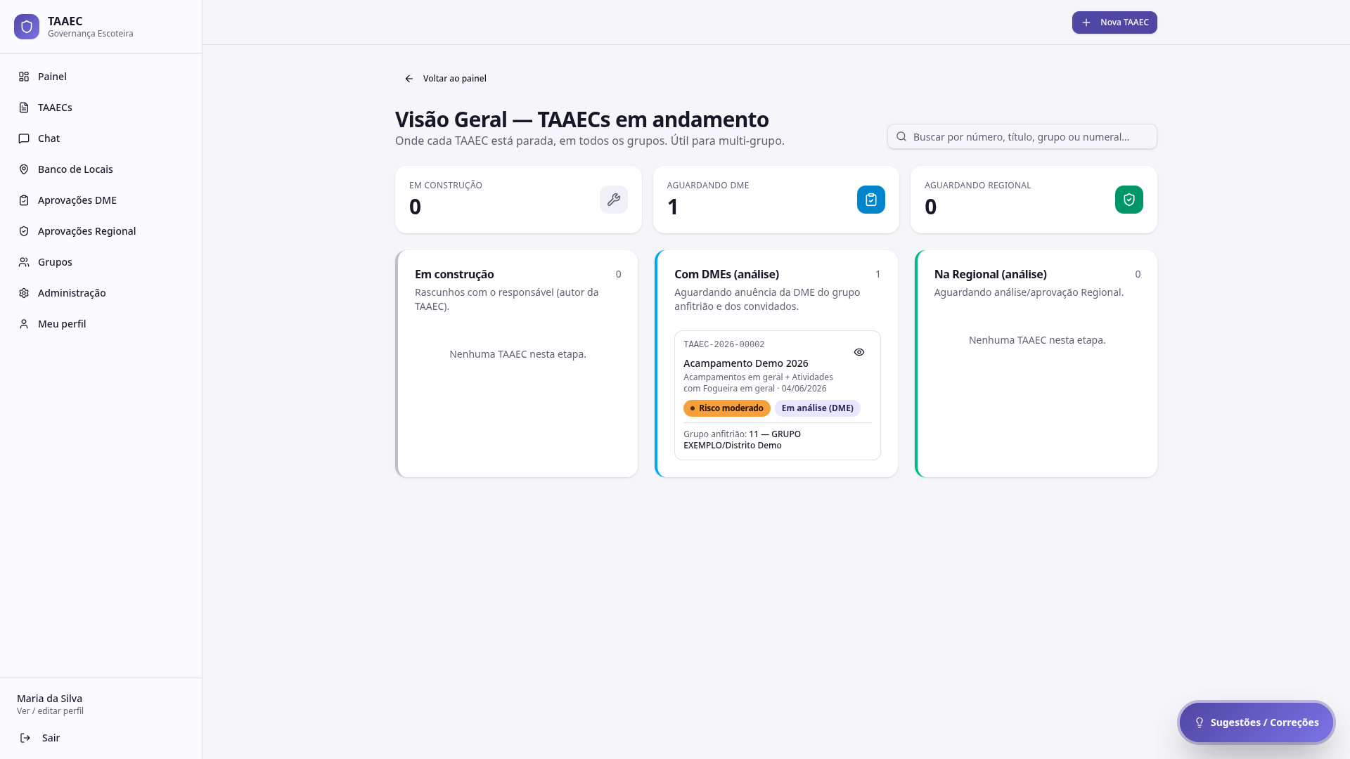 Visão Geral com cards por etapa do fluxo e lista de TAAECs em cada coluna